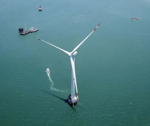 Offshorewindkraftanlage